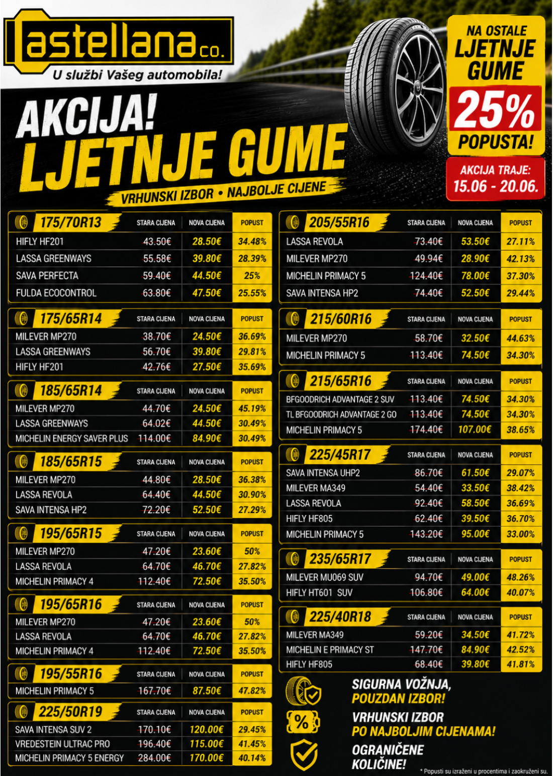 AKcija